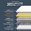 Silentnight Miracoil Memory Ultra 1750 Pillowtop Mattress, 4 of 5