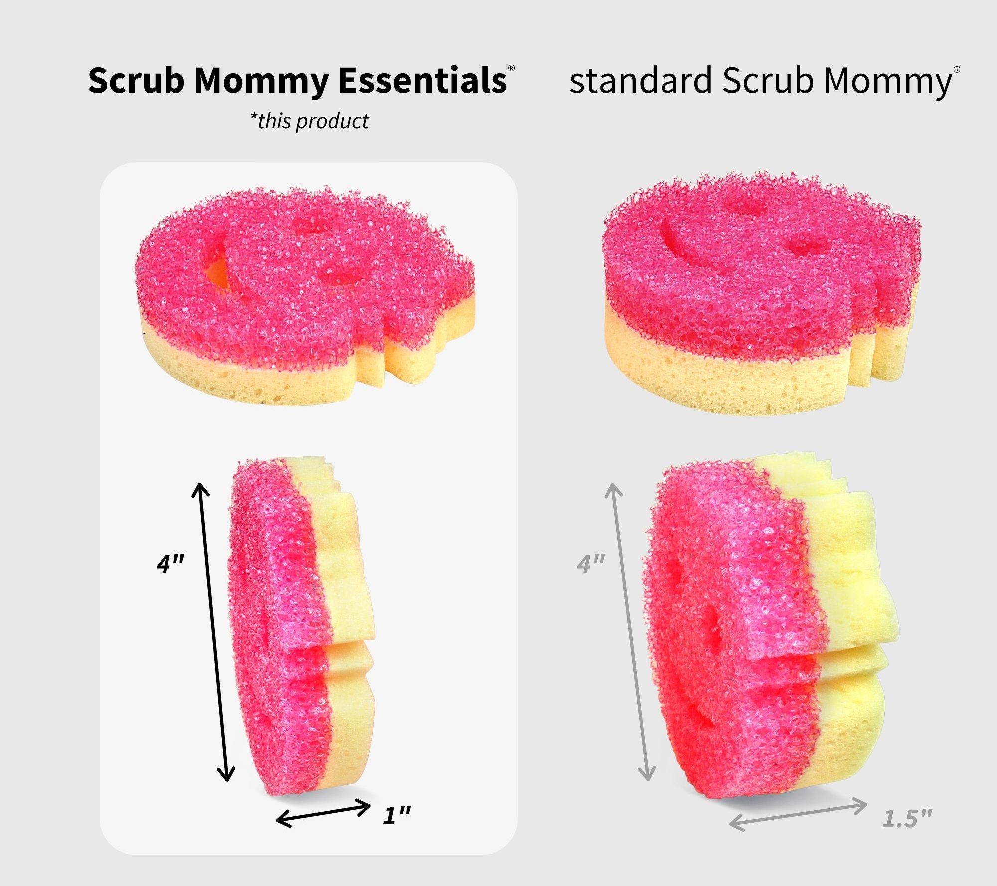 Scrub Mommy Essentials / Mini Mommy (1ct)