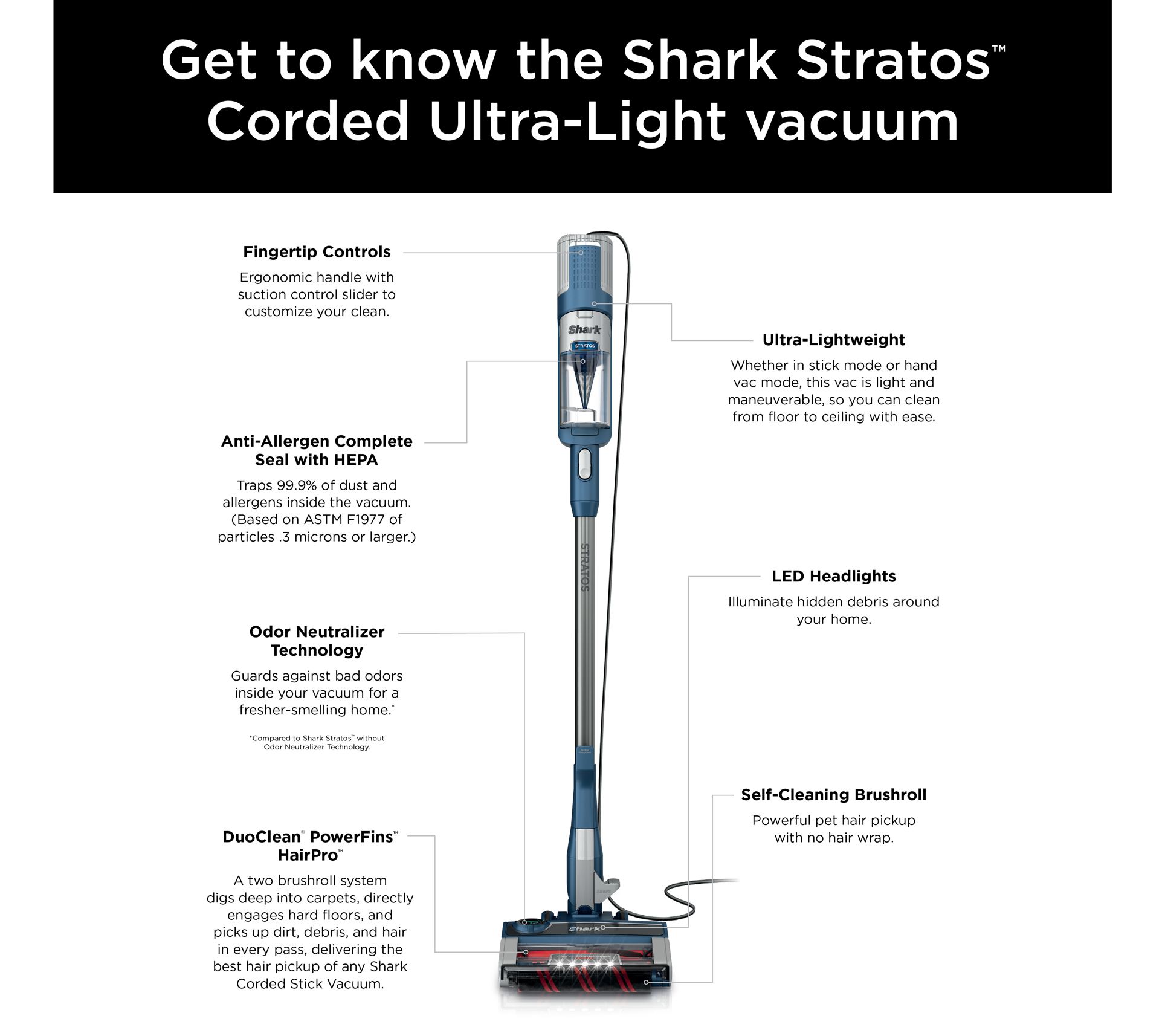 My Favorite Cordless Vacuum  Shark Duo Clean Review 
