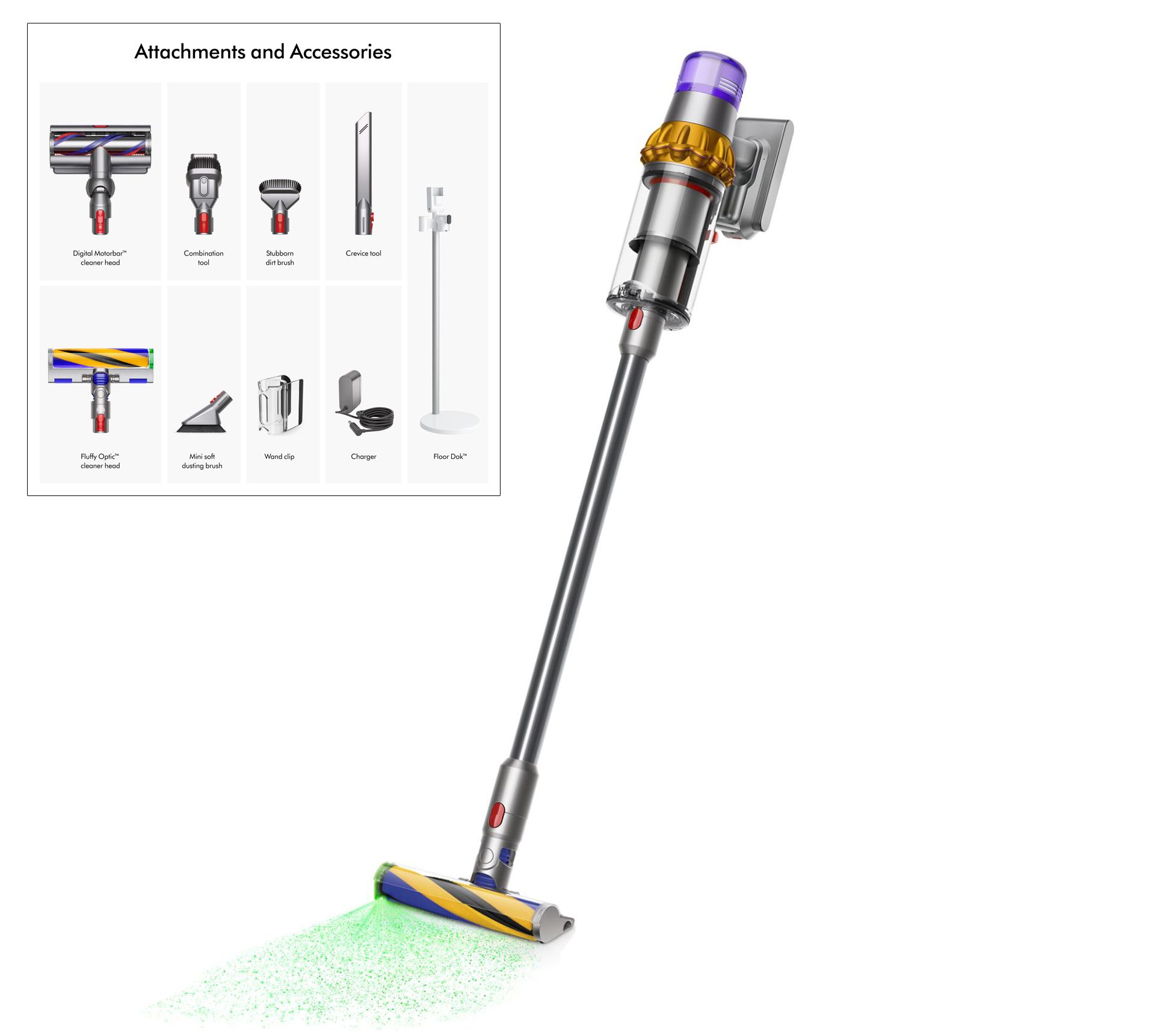 Dyson V15 Detect Cordfree Vacuum w2 Cleaner Heads  Floor Dok